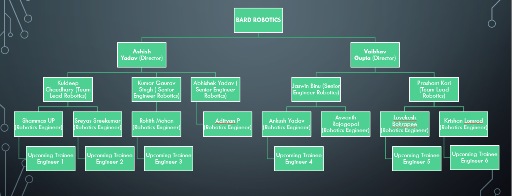 screenshot 2025 11 15 211400